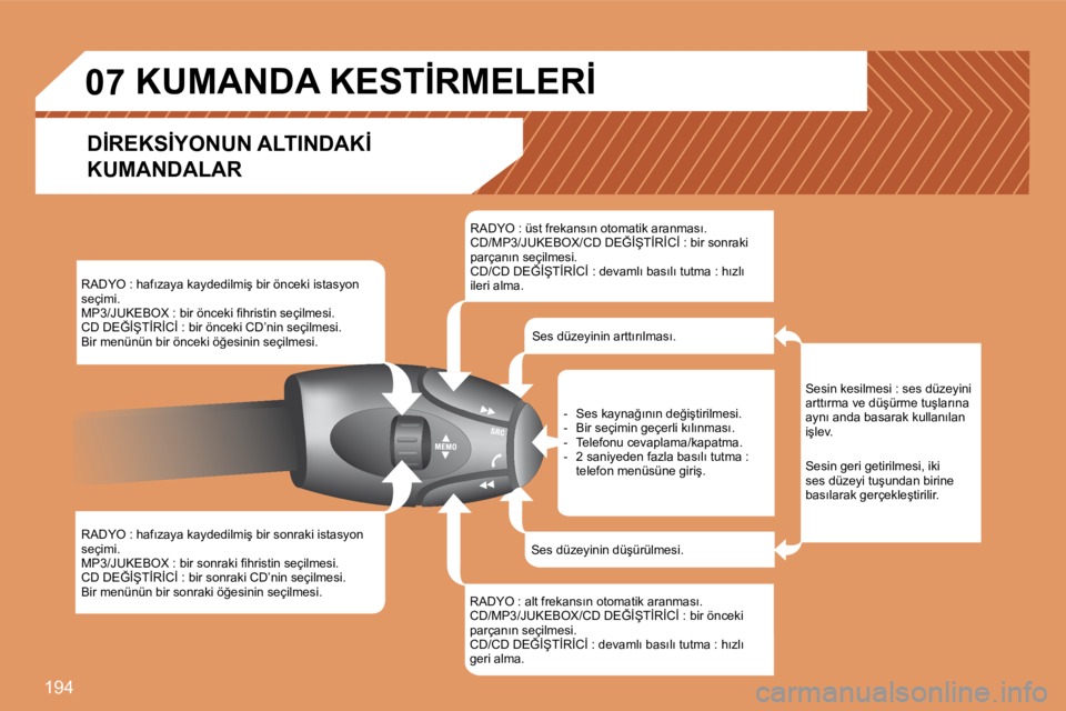 Peugeot 308 2007.5  Kullanım Kılavuzu (in Turkish) �1�9�4
07
�R�A�D�Y�O� �:� �h�a�f�ı�z�a�y�a� �k�a�y�d�e�d�i�l�m�i�ş� �b�i�r� �ö�n�c�e�k�i� �i�s�t�a�s�y�o�n� �s�e�ç�i�m�i�.�M�P�3�/�J�U�K�E�B�O�X� �:� �b�i�r� �ö�n�c�e�k�i� �ﬁ� �h�r�i�s�t�i�n� �