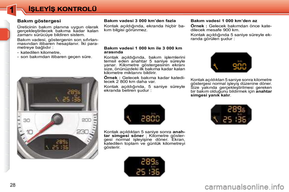 Peugeot 308 2007.5  Kullanım Kılavuzu (in Turkish) 28
�B�a�k�ı�m� �g�ö�s�t�e�r�g�e�s�i� 
�Ü�r�e�t�i�c�i�n�i�n�  �b�a�k�ı�m�  �p�l�a�n�ı�n�a�  �u�y�g�u�n�  �o�l�a�r�a�k� �g�e�r�ç�e�k�l�e�ş�t�i�r�i�l�e�c�e�k�  �b�a�k�ı�m�a�  �k�a�d�a�r�  �k�a�l�