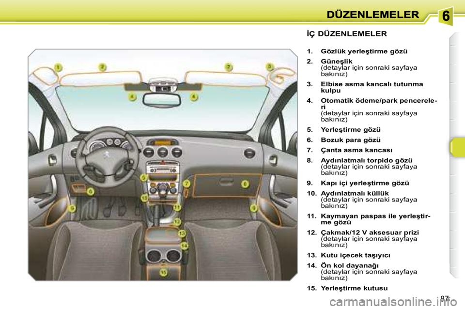Peugeot 308 2007.5  Kullanım Kılavuzu (in Turkish) �8�7
�İ�Ç� �D�Ü�Z�E�N�L�E�M�E�L�E�R
�1�.�  �G�ö�z�l�ü�k� �y�e�r�l�e�ş�t�i�r�m�e� �g�ö�z�ü
�2�.�  �G�ü�n�e�ş�l�i�k�(�d�e�t�a�y�l�a�r� �i�ç�i�n� �s�o�n�r�a�k�i� �s�a�y�f�a�y�a� �b�a�k�ı�n�ı