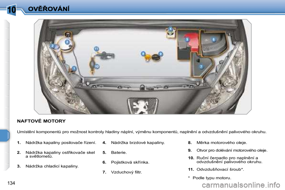 Peugeot 308 2007.5  Návod k obsluze (in Czech) 10
�1�3�4
�N�A�F�T�O�V�É� �M�O�T�O�R�Y
�U�m�í�s�t)�n�í� �k�o�m�p�o�n�e�n�tA� �p�r�o� �m�o�ž�n�o�s�t� �k�o�n�t�r�o�l�y� �h�l�a�d�i�n�y� �n�á�p�l�n�í�,� �v�ý�m)�n�u� �k�o�m�p�o�n�e�n�tA�,� �n