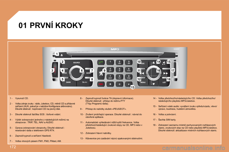 Peugeot 308 2007.5  Návod k obsluze (in Czech) �1�7�2
22
11
55
3344
88
�9�9
10101515
11111717
18181212
1616
1414
7766
1313
01
�1� �-�  �V�y�s�u�n�u�t�í� �C�D�.
�2� �-�  � �V�o�l�b�a� �z�d�r�o�j�e� �z�v�u�k�u� �:� �r�á�d�i�o�,� �J�u�k�e�b�o�x�,� 