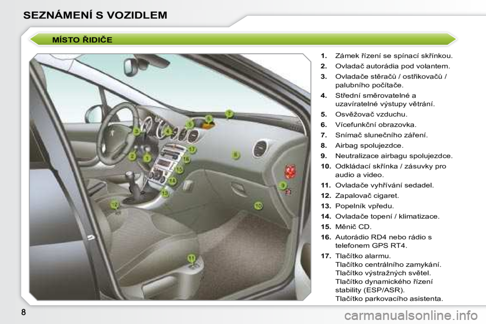 Peugeot 308 2007.5  Návod k obsluze (in Czech) SEZNÁMENÍ S VOZIDLEM�M�Í�S�T�O� 8�I�D�I�Č�E
1. �Z�á�m�e�k� 9�í�z�e�n�í� �s�e� �s�p�í�n�a�c�í� �s�k9�í�n�k�o�u�.
2.�  �O�v�l�a�d�a�č� �a�u�t�o�r�á�d�i�a� �p�o�d� �v�o�l�a�n�t�e�m�.
3.�  