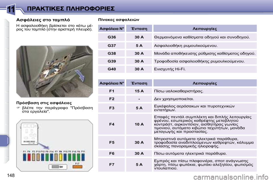 Peugeot 308 2007.5  Εγχειρίδιο χρήσης (in Greek) 11
�1�4�8
