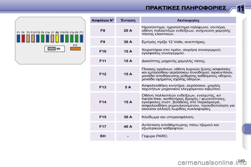 Peugeot 308 2007.5  Εγχειρίδιο χρήσης (in Greek) 11
�1�4�9
