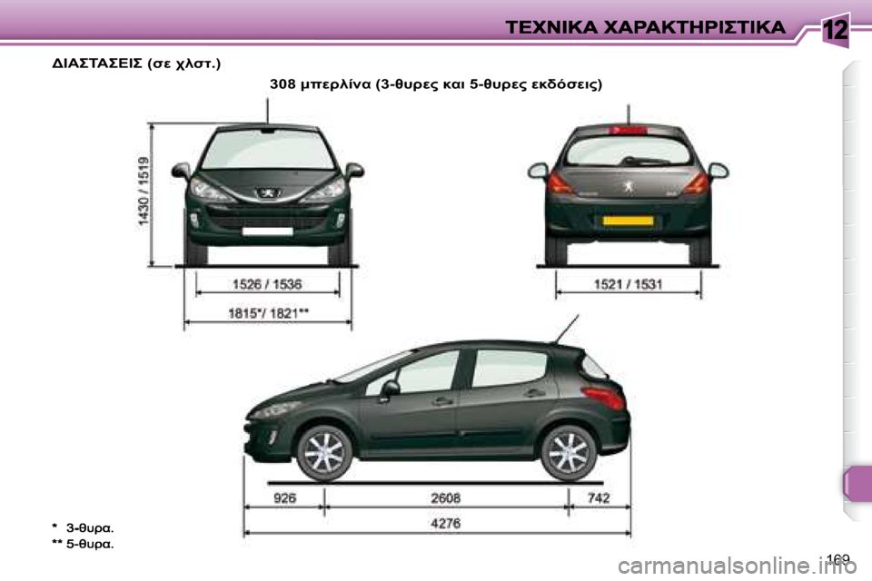 Peugeot 308 2007.5  Εγχειρίδιο χρήσης (in Greek) 12
�1�6�9
