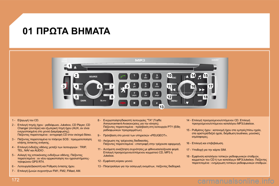 Peugeot 308 2007.5  Εγχειρίδιο χρήσης (in Greek) �1�7�2
22
11
55
3344
�8�8
�9�9
�1�0�1�01515
11111717
�1�8�1�81212
1616
1414
7766
1313
�0�1
�1� �-�  