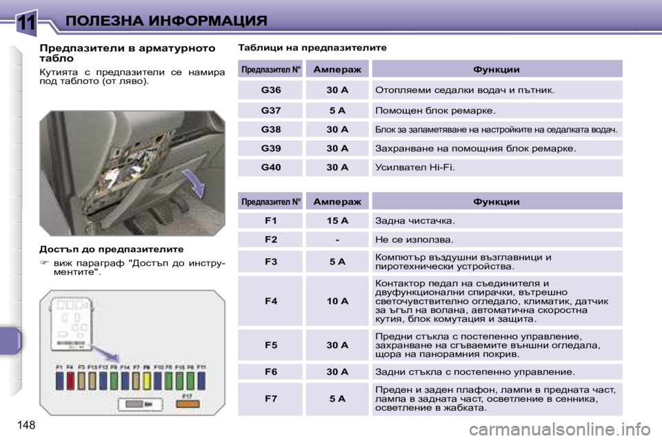 Peugeot 308 2007.5  Ръководство за експлоатация (in Bulgarian) �1�1
�1�4�8
fj_^iwabl_eb� y� wjfwlmjÖhlh� lwxeh
amlbylw�  k�  ià_^iwabl_eb�  k_�  gwfbàw� ih^� lwxehlh� �(hl� eyyh�)�.
>h