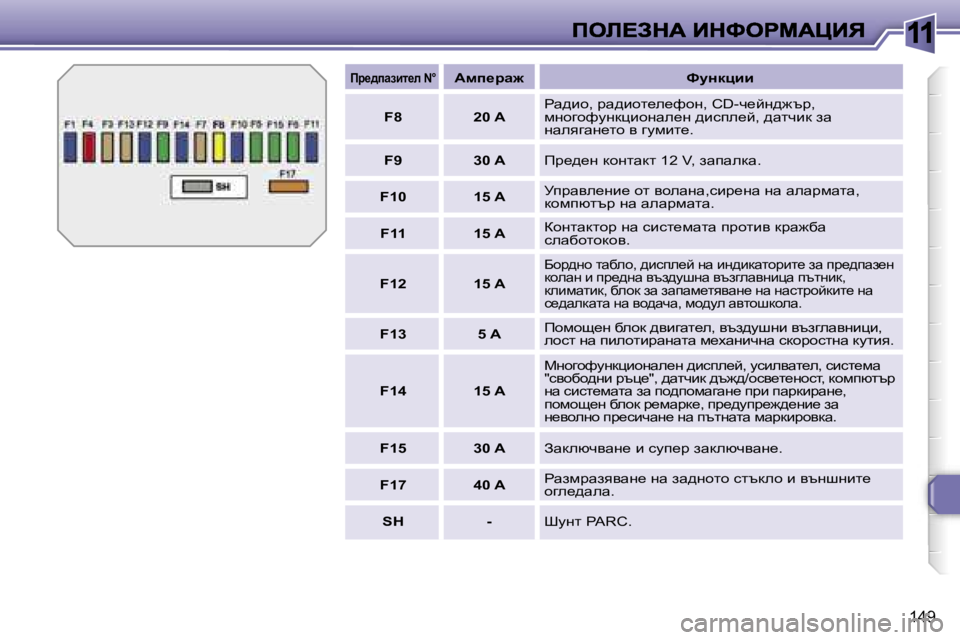Peugeot 308 2007.5  Ръководство за експлоатация (in Bulgarian) �1�1
�1�4�9
fj_^iwabl_e� �N�°Wfi_jw`kmÖdpbb
�F�8�2�0� �Agw^bh�,� àw^bhl_e_nhg�,� �C�D�-q_cg^`tà�,� fghzhnmgdpbhgwe_g� ^bkie