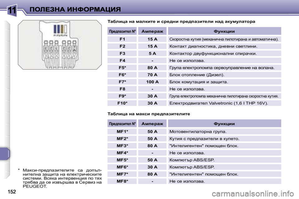 Peugeot 308 2007.5  Ръководство за експлоатация (in Bulgarian) �1�1
iwxebpw� Öw� fwedbl_� b� kj_^Öb� ij_^iwabl_eb� Öw^� wdmfmewlhjw
�*�  cwdkb�-ià_^iwabl_ebl_�  kw�  ^hite�-gbl_e