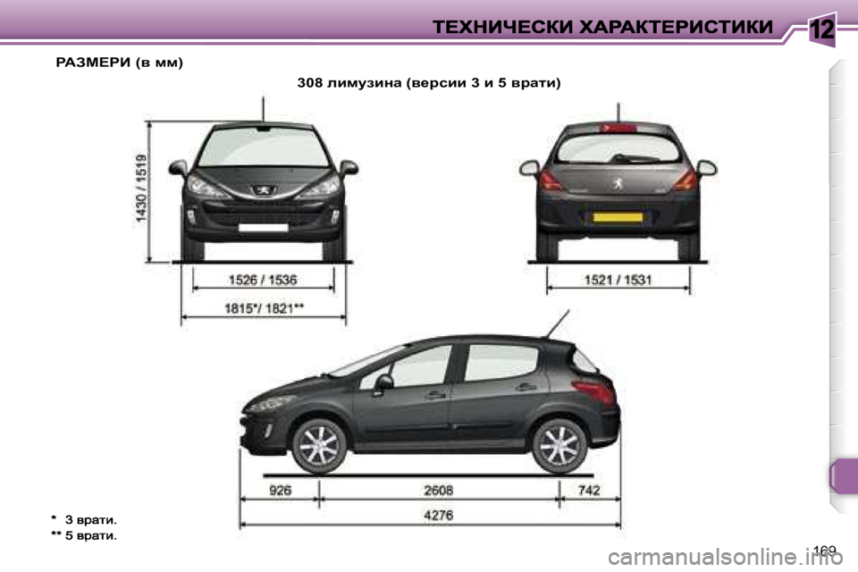 Peugeot 308 2007.5  Ръководство за експлоатация (in Bulgarian) �1�2
�1�6�9
� gWAc?gB� �(y� ff�)
�3�0�8� ebfmabÖw� �(y_jkbb� �3� b� �5� yjwlb�)
�*�*� �5� yàwlb�.     