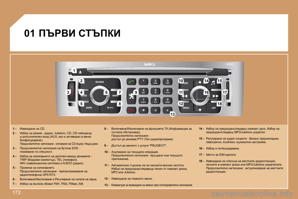 Peugeot 308 2007.5  Ръководство за експлоатация (in Bulgarian) �1�7�2
�2�2
�1�1
�5�5
�3�3�4�4
�8�8
�9�9
�1�0�1�0�1�5�1�5
�1�1�1�1�1�7�1�7
�1�8�1�8�1�2�1�2
�1�6�1�6
�1�4�1�4
�7�7�6�6
�1�3�1�3
�0�1
�1� �-�  _ayw`^wg_� gw� �C�D�.�1� �-�1� �-�2� �-�  � _