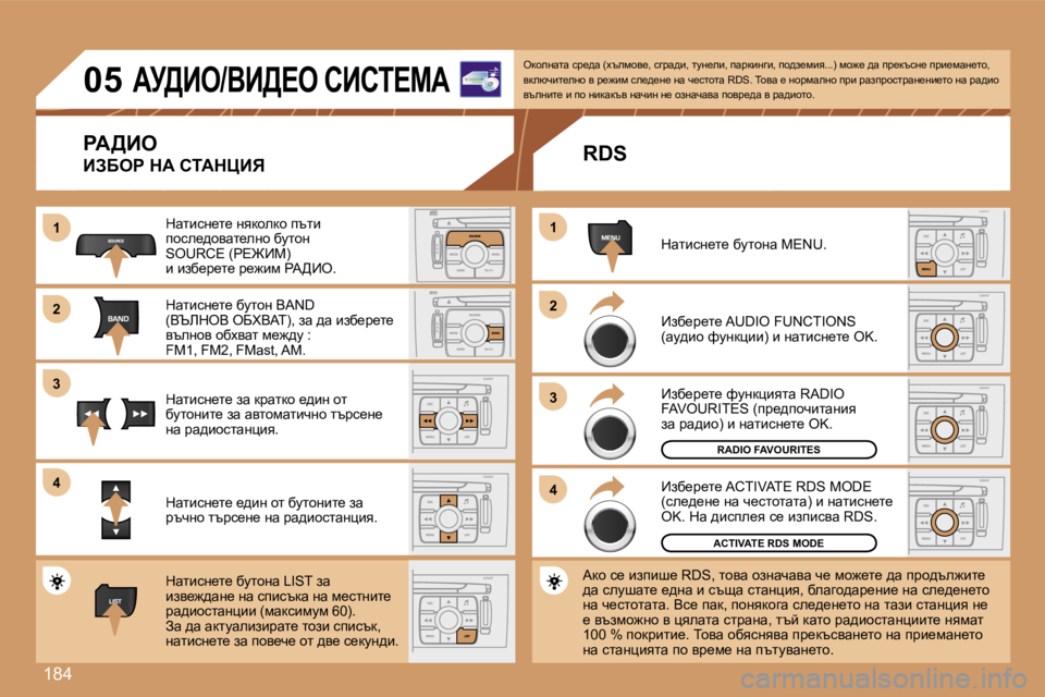 Peugeot 308 2007.5  Ръководство за експлоатация (in Bulgarian) �1�8�4
�1�1
�2�2
�3�3
�4�4
�1�1
�2�2
�3�3
�4�4
�0�5Wj>Be�/YB>?e� hBhi?cW
gW>Be
BAXeg� dW� hiWdmBv
dwlbkg_l_� gydhedh� itlb� ihke_^hywl