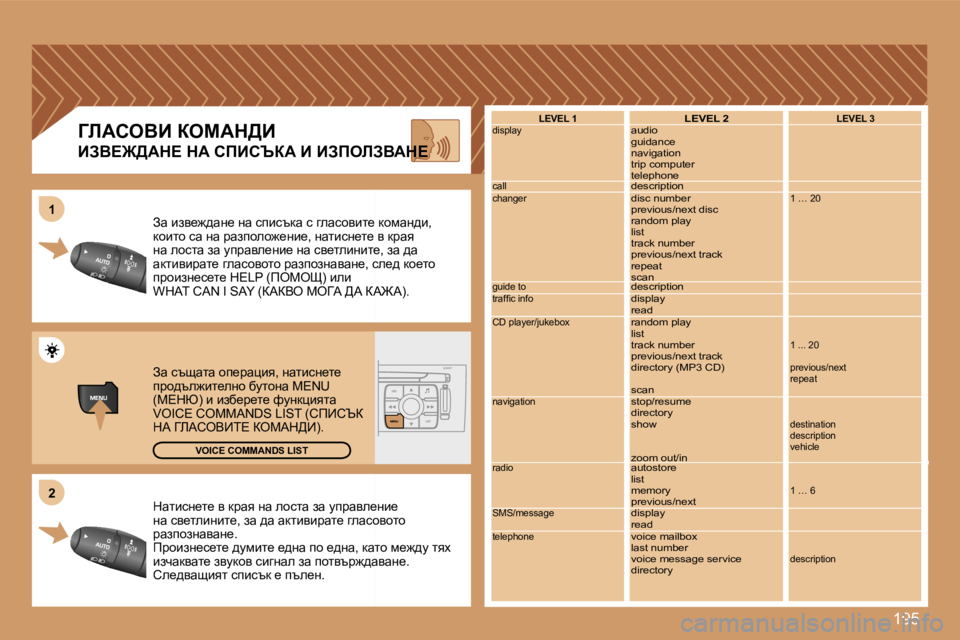 Peugeot 308 2007.5  Ръководство за експлоатация (in Bulgarian) �1�9�5
�2�2
�1�1
�L�E�V�E�L� �1�d�i�s�p�l�a�y
�c�a�l�l�c�h�a�n�g�e�r
�g�u�i�d�e� �t�o�t�r�a�f�ﬁ�c� �i�n�f�o
�C�D� �p�l�a�y�e�r�/�j�u�k�e�b�o�x
�n�a�v�i�g�a�t�i�o�n
�r�a�d�i�o
�S�M�S�/�m�e�s�s�a�g�e
