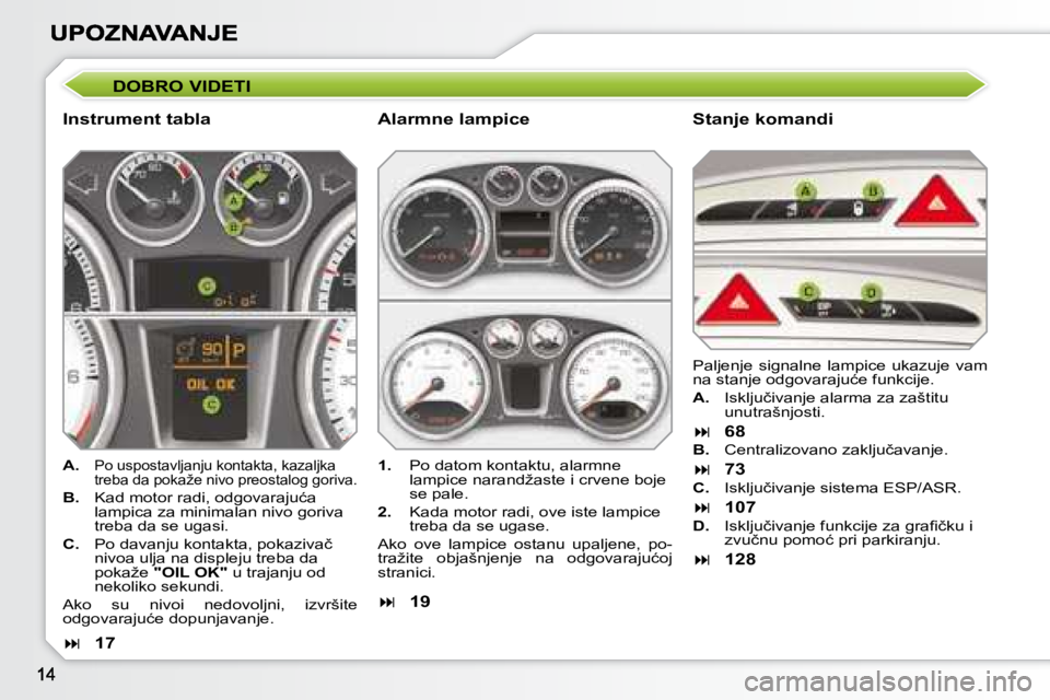 Peugeot 308 2007.5  Упутство за употребу (in Serbian) �D�O�B�R�O� �V�I�D�E�T�I
�I�n�s�t�r�u�m�e�n�t� �t�a�b�l�a�S�t�a�n�j�e� �k�o�m�a�n�d�i
A.Po uspostavljanju kontakta, kazaljka �t�r�e�b�a� �d�a� �p�o�k�a�ž�e� �n�i�v�o� �p�r�e�o�s�t�a�l�o�g� �g�o�r�i�v
