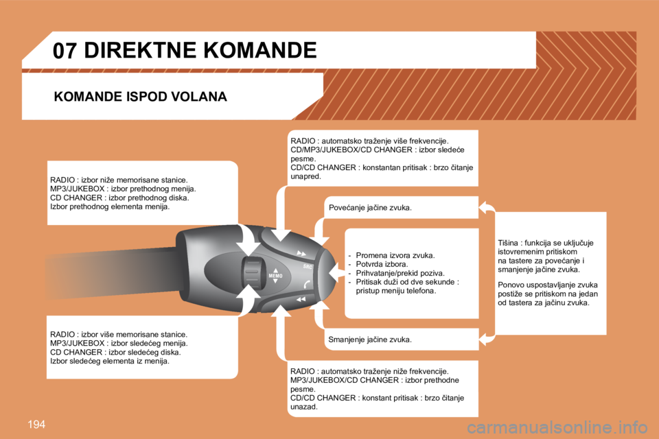 Peugeot 308 2007.5  Упутство за употребу (in Serbian) 194
�0�7
�R�A�D�I�O� �:� �i�z�b�o�r� �n�i�ž�e� �m�e�m�o�r�i�s�a�n�e� �s�t�a�n�i�c�e�.� �M�P�3�/�J�U�K�E�B�O�X� �:� �i�z�b�o�r� �p�r�e�t�h�o�d�n�o�g� �m�e�n�i�j�a�.� �C�D� �C�H�A�N�G�E�R� �:� �i�z�b�o