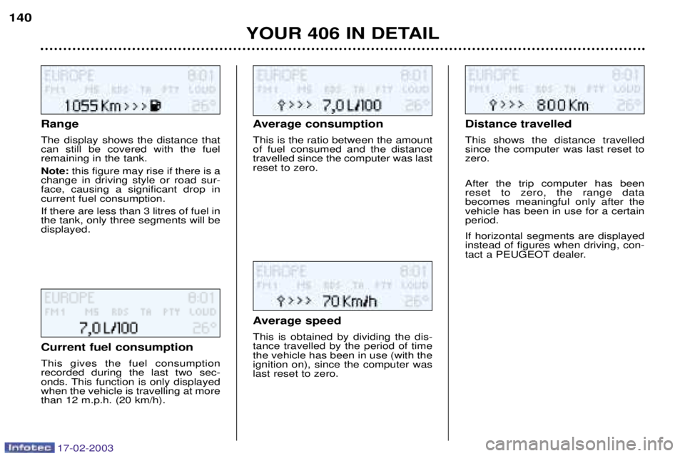 Peugeot 406 2003  Owners Manual 17-02-2003
Range The display shows the distance that can still be covered with the fuelremaining in the tank.  Note:this figure may rise if there is a
change in driving style or road sur- face, causin