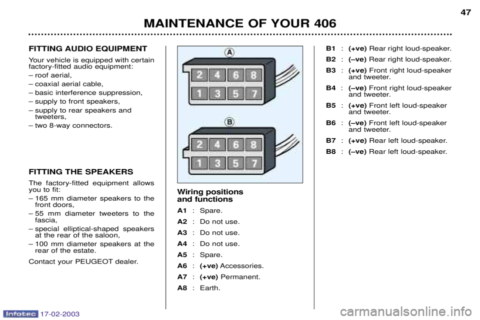 Peugeot 406 2003  Owners Manual 17-02-2003
FITTING THE SPEAKERS The factory-fitted equipment allows you to fit:  
Ð 165 mm diameter speakers to thefront doors,
Ð 55 mm diameter tweeters to the fascia,
Ð special elliptical-shaped 