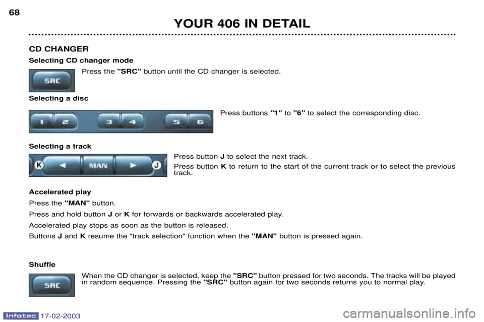 Peugeot 406 2003 Owners Manual 17-02-2003
YOUR 406 IN DETAIL
68
CD CHANGER Selecting CD changer mode Press the "SRC"button until the CD changer is selected.
Selecting a disc Press buttons "1"to "6" to select the corresponding disc. Peugeot 406 2003 Owners Manual 17-02-2003
YOUR 406 IN DETAIL
68
CD CHANGER Selecting CD changer mode Press the "SRC"button until the CD changer is selected.
Selecting a disc Press buttons "1"to "6" to select the corresponding disc.
