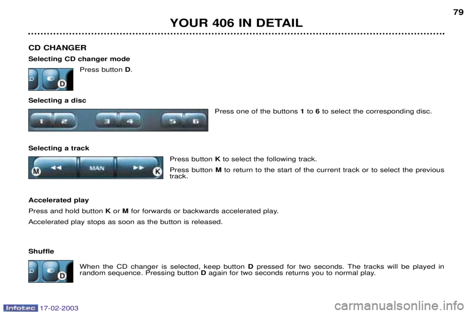 Peugeot 406 2003 Owners Manual 17-02-2003
YOUR 406 IN DETAIL79
CD CHANGER Selecting CD changer mode Press button D.
Selecting a disc Press one of the buttons 1to 6to select the corresponding disc.
Selecting a track Press button Kt Peugeot 406 2003 Owners Manual 17-02-2003
YOUR 406 IN DETAIL79
CD CHANGER Selecting CD changer mode Press button D.
Selecting a disc Press one of the buttons 1to 6to select the corresponding disc.
Selecting a track Press button Kt