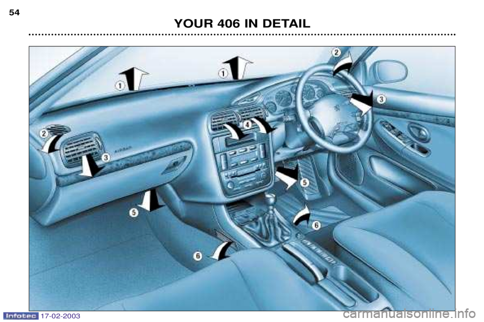 Peugeot 406 2003 Manual Online YOUR 406 IN DETAIL
54
17-02-2003 Peugeot 406 2003 Manual Online YOUR 406 IN DETAIL
54
17-02-2003