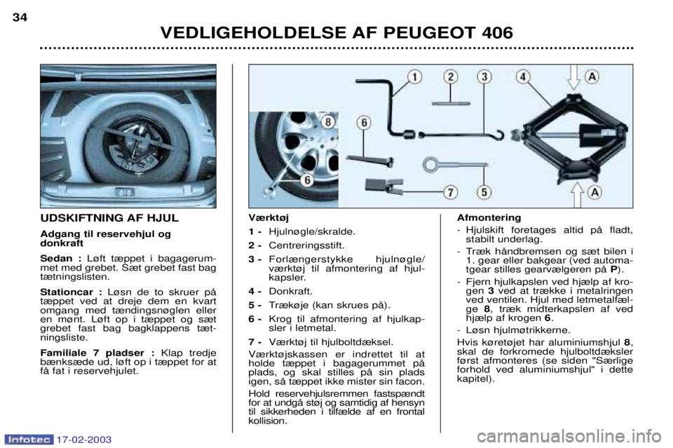Peugeot 406 2003  Instruktionsbog (in Danish) 17-02-2003
VEDLIGEHOLDELSE AF PEUGEOT 406
34
UDSKIFTNING AF HJUL Adgang til reservehjul og  donkraft Sedan :
L¿ft t¾ppet i bagagerum-
met med grebet. S¾t grebet fast bag t¾tningslisten. Stationcar