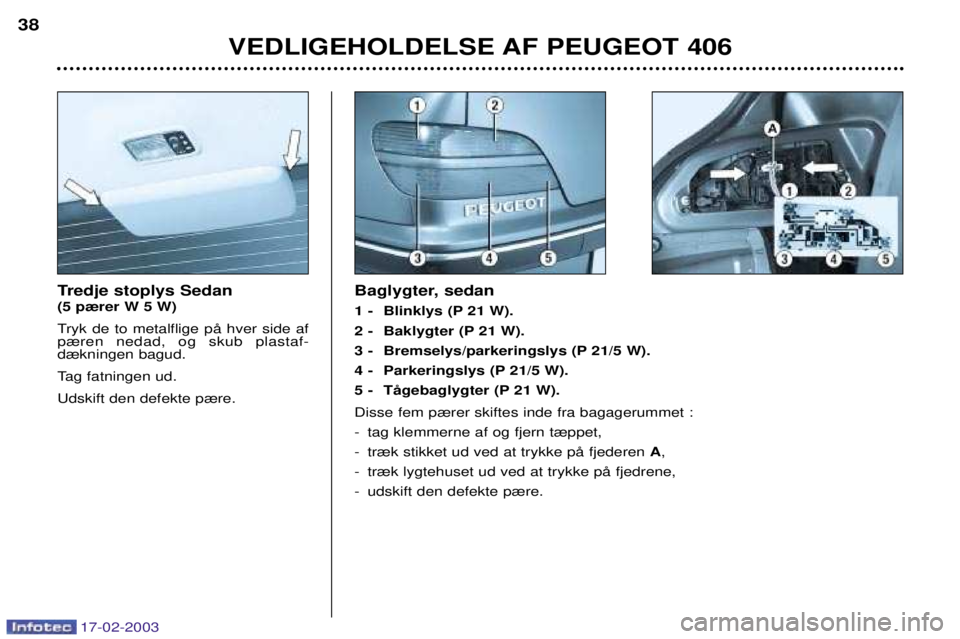 Peugeot 406 2003  Instruktionsbog (in Danish) 17-02-2003
Tredje stoplys Sedan (5 p¾rer W 5 W) 
Tryk de to metalflige pŒ hver side af p¾ren nedad, og skub plastaf-d¾kningen bagud. 
Tag fatningen ud.Udskift den defekte p¾re.Baglygter, sedan  

