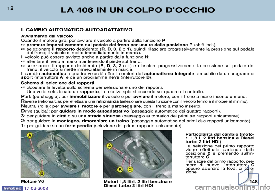 Peugeot 406 2003  Manuale del proprietario (in Italian) 17-02-2003
148
12LA 406 IN UN COLPO DOCCHIO
L CAMBIO AUTOMATICO AUTOADATTATIVO  
Avviamento del veicolo  Quando il motore gira, per avviare il veicolo a partire dalla funzione P:
 premere imperativa