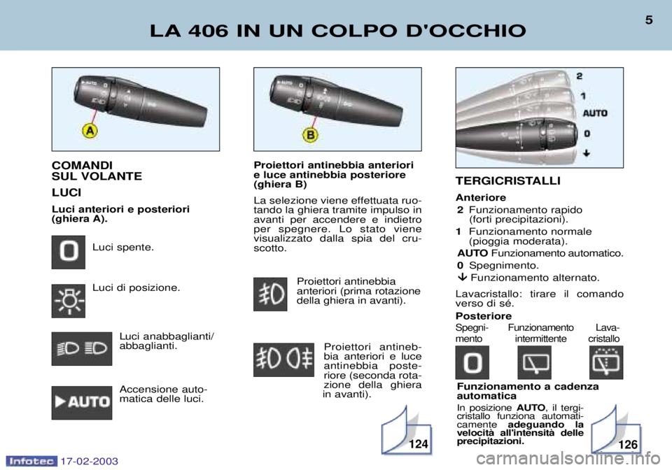 Peugeot 406 2003 Manuale del proprietario (in Italian) Funzionamento a cadenza automatica In posizione AUTO, il tergi-
cristallo funziona automati- camente adeguando la
velocitˆ allintensitˆ delleprecipitazioni.
Proiettori antinebbia anteriori e luce Peugeot 406 2003 Manuale del proprietario (in Italian) Funzionamento a cadenza automatica In posizione AUTO, il tergi-
cristallo funziona automati- camente adeguando la
velocitˆ allintensitˆ delleprecipitazioni.
Proiettori antinebbia anteriori e luce