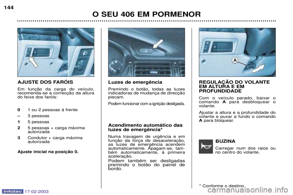 Peugeot 406 2003 Manual do proprietário (in Portuguese) 17-02-2003
BUZINA Carregar num dos raios ou no centro do volante.
AJUSTE DOS FARîIS do feixe dos far—is:0 1 ou 2 pessoas ˆ frente
Ð 3 pessoas
1 5 pessoas
2 5 pessoas + carga m‡ximaautorizada
Peugeot 406 2003 Manual do proprietário (in Portuguese) 17-02-2003
BUZINA Carregar num dos raios ou no centro do volante.
AJUSTE DOS FARîIS do feixe dos far—is:0 1 ou 2 pessoas ˆ frente
Ð 3 pessoas
1 5 pessoas
2 5 pessoas + carga m‡ximaautorizada