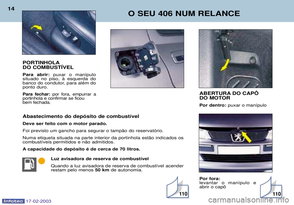 Peugeot 406 2003  Manual do proprietário (in Portuguese) 17-02-2003
PORTINHOLA DO COMBUSTêVEL Para abrir:puxar o man’pulo
situado no piso, ˆ esquerda do 
banco do condutor, para alŽm doponto duro.
Para fechar: por fora, empurrar a
portinhola e confirma