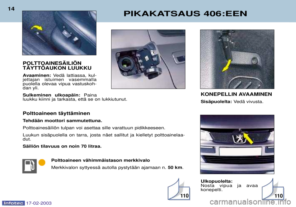 Peugeot 406 2003  Omistajan käsikirja (in Finnish) 17-02-2003
POLTTOAINES€ILI…N T€YTT…AUKON LUUKKU 
Avaaminen:VedŠ lattiassa, kul-
jettajan istuimen vasemmalla puolella olevaa vipua vastuskoh-dan yli. Sulkeminen ulkoapŠin: Paina
luukku kiinn