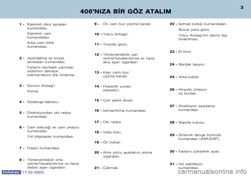 Peugeot 406 2003  Kullanım Kılavuzu (in Turkish) 17-02-2003
9 �Ön cam buz çözme kanal€.
10 �  Yolcu Airbagi.
11 �  Torpido gözü.
12 � Yönlendirilebilir yan 
€s€tma/havaland€rma ve hava
ak€™ ayar€ €zgaralar€.
13 � Kap€ cam�