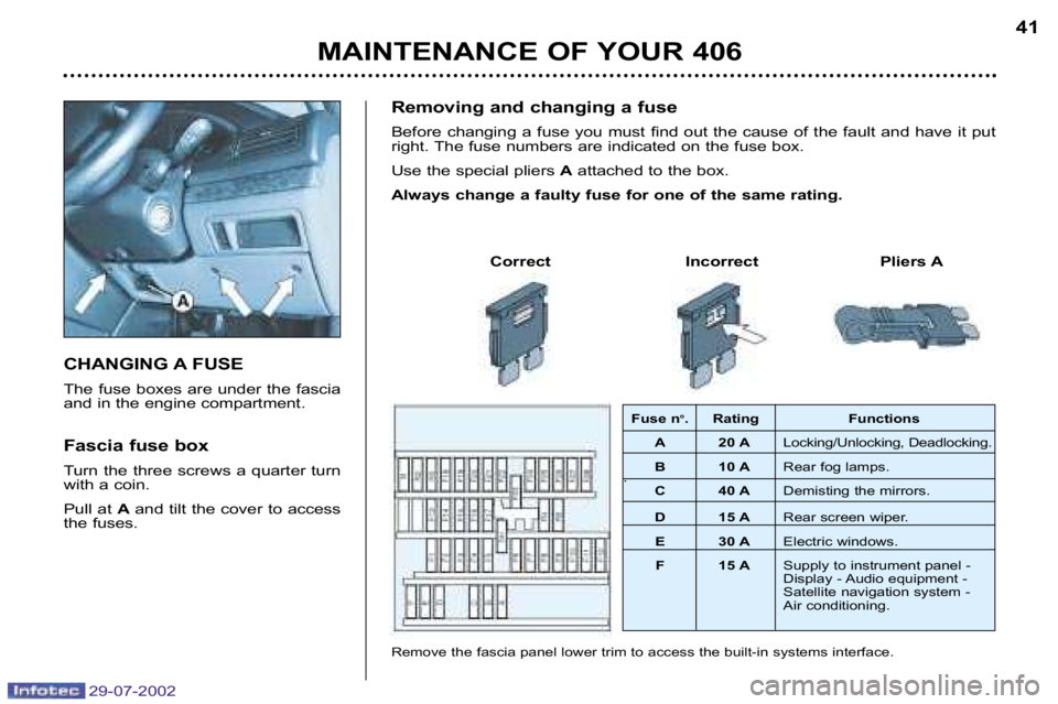 Peugeot 406 2002.5  Owners Manual 29�07�2002
CHANGING A FUSE 
The fuse boxes are under the fascia 
and in the engine compartment. 
Fascia fuse box 
Turn  the  three  screws  a  quarter  turn 
with a coin. 
Pull at Aand tilt the cover 