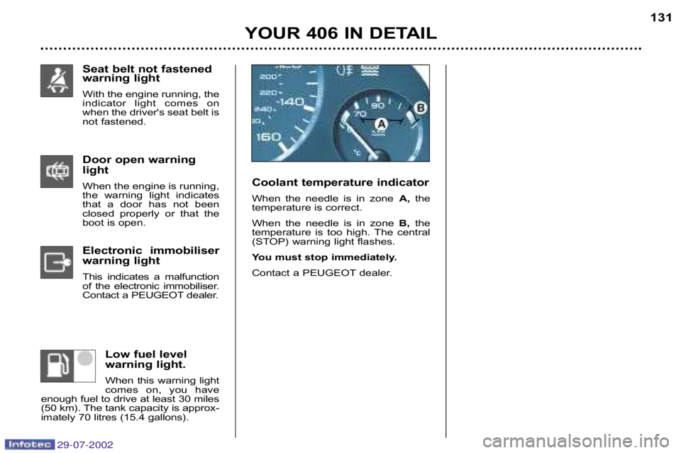 Peugeot 406 2002.5 Owners Guide 29-07-2002
Door open warning 
light
When the engine is running, the  warning  light  indicates 
that  a  door  has  not  been
closed  properly  or  that  the
boot is open.
Electronic  immobiliser 
war