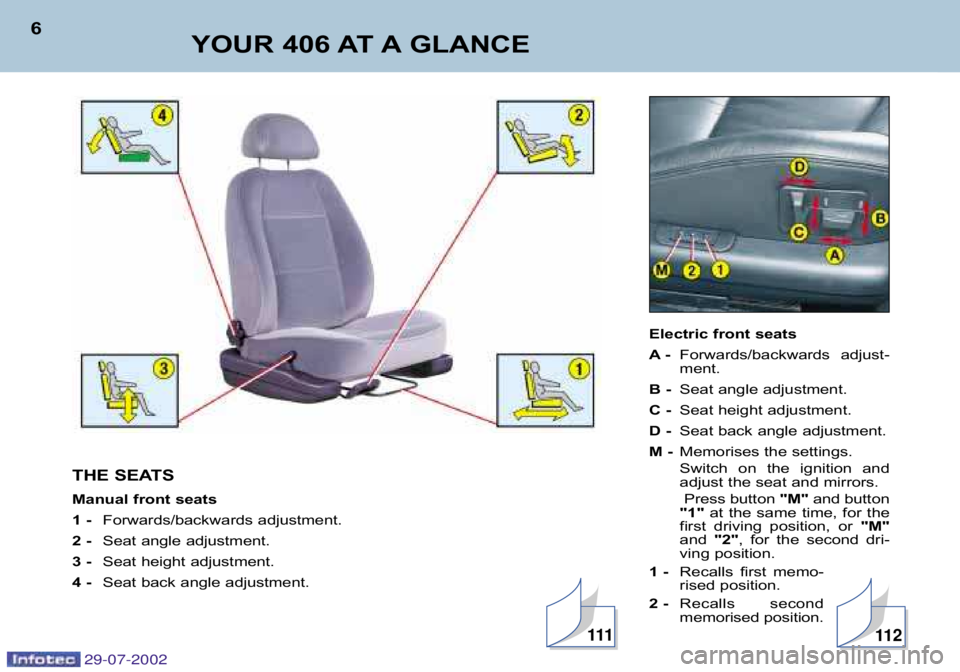 Peugeot 406 2002.5  Owners Manual Electric front seats 
A�Forwards/backwards  adjust� 
ment.
B � Seat angle adjustment.
C � Seat height adjustment.
D � Seat back angle adjustment.
M � Memorises the settings. 
Switch  on  the  ignition