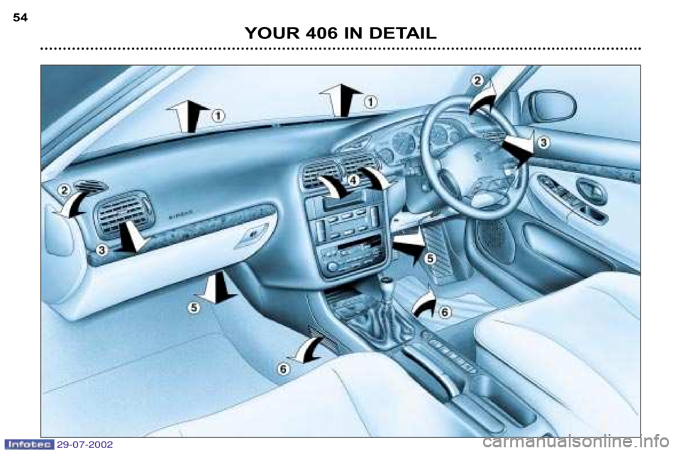 Peugeot 406 2002.5 Manual PDF YOUR 406 IN DETAIL
54
29-07-2002  