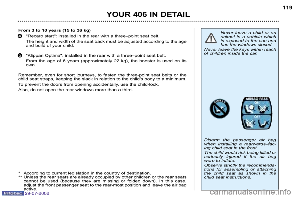 Peugeot 406 2002.5  Owners Manual 29-07-2002
YOUR 406 IN DETAIL119
Never  leave  a  child  or  an 
animal  in  a  vehicle  which
is exposed to the sun and
has the windows closed.
Never leave the keys within reach
of children inside th