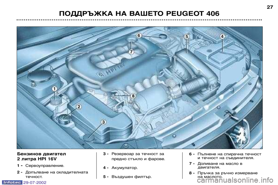 Peugeot 406 2002.5 Ръководство за експлоатация (in Bulgarian) ПОДДРЪЖКА НА ВАШЕТО PEUGEOT 40627
Бензинов двигател
2 литра
HPI 16V
1 - Сервоуправление.
2 - Допълване на охладителната Peugeot 406 2002.5 Ръководство за експлоатация (in Bulgarian) ПОДДРЪЖКА НА ВАШЕТО PEUGEOT 40627
Бензинов двигател
2 литра
HPI 16V
1 - Сервоуправление.
2 - Допълване на охладителната