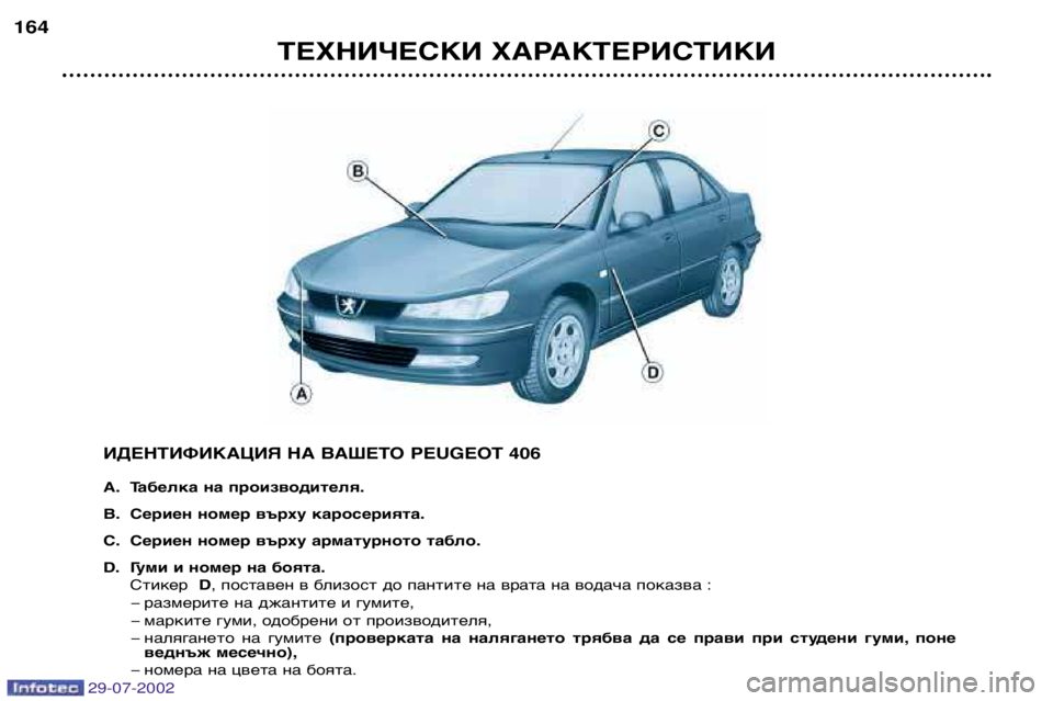 Peugeot 406 2002.5 Ръководство за експлоатация (in Bulgarian) ТЕХНИЧЕСКИ ХАРАКТЕРИСТИКИ
164
ИДЕНТИФИКАЦИЯ НА ВАШЕТО PEUGEOT 406
A. Табелка на производителя.
B. Сериен номер върх Peugeot 406 2002.5 Ръководство за експлоатация (in Bulgarian) ТЕХНИЧЕСКИ ХАРАКТЕРИСТИКИ
164
ИДЕНТИФИКАЦИЯ НА ВАШЕТО PEUGEOT 406
A. Табелка на производителя.
B. Сериен номер върх