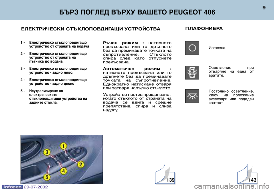 Peugeot 406 2002.5  Ръководство за експлоатация (in Bulgarian) БЪРЗ ПОГЛЕД ВЪРХУ ВАШЕТО PEUGEOT 406
9
ПЛАФОНИЕРА
Изгасена. 
Осветление  при 
отваряне  на  една  от
вратите. 
Постоян