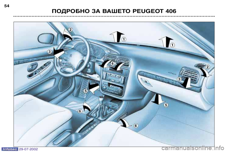 Peugeot 406 2002.5 Ръководство за експлоатация (in Bulgarian) ПОДРОБНО ЗА ВАШЕТО PEUGEOT 406
54
29-07-2002 Peugeot 406 2002.5 Ръководство за експлоатация (in Bulgarian) ПОДРОБНО ЗА ВАШЕТО PEUGEOT 406
54
29-07-2002