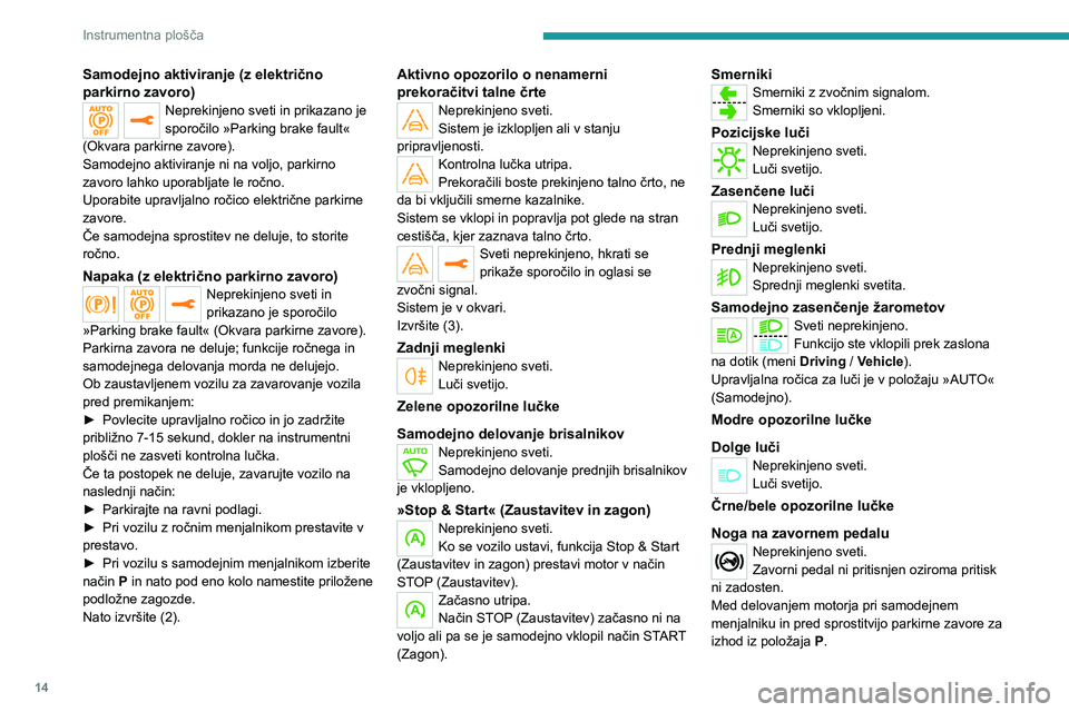 Peugeot 308 2021  Priročnik za lastnika (in Slovenian) 14
Instrumentna plošča
Samodejno aktiviranje (z električno 
parkirno zavoro)
Neprekinjeno sveti in prikazano je 
sporočilo »Parking brake fault« 
(Okvara parkirne zavore).
Samodejno aktiviranje 