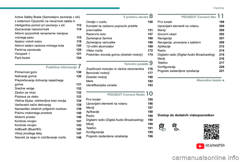 Peugeot 308 2021  Priročnik za lastnika (in Slovenian) 3
Vsebina
  
  
bit.ly/helpPSA
 
 
 
Active Safety Brake (Samodejno zaviranje v sili) 
s sistemom Opozorilo na nevarnost naleta in 
inteligentna pomoč pri zaviranju v sili 
 11 2
Zaznavanje nepozorno