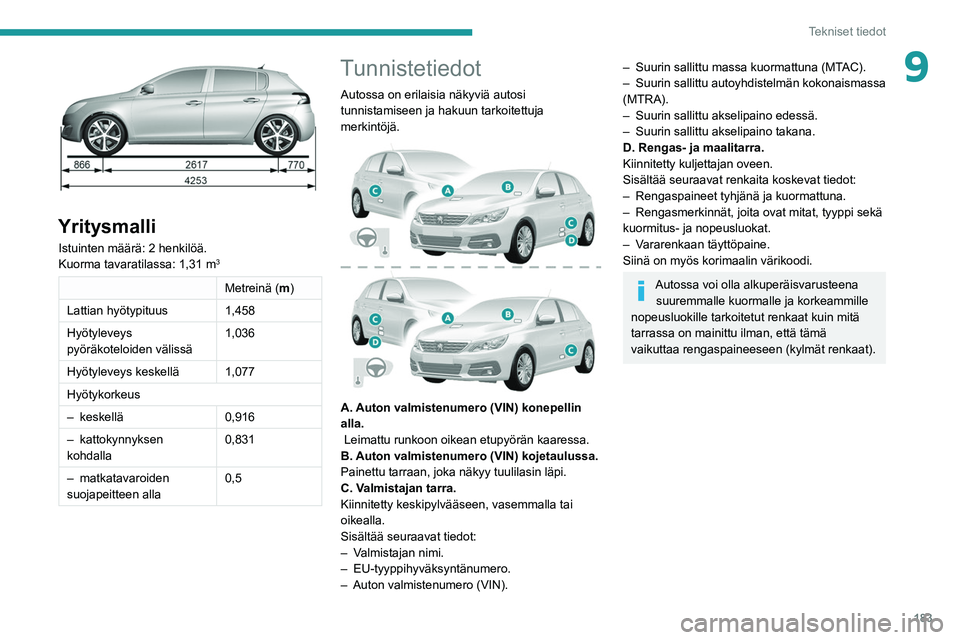 Peugeot 308 2021  Omistajan käsikirja (in Finnish) 183
Tekniset tiedot
9
 
Yritysmalli
Istuinten määrä: 2 henkilöä.
Kuorma tavaratilassa: 1,31 m3
Metreinä (m)
Lattian hyötypituus 1,458
Hyötyleveys 
pyöräkoteloiden välissä 1,036
Hyötylevey