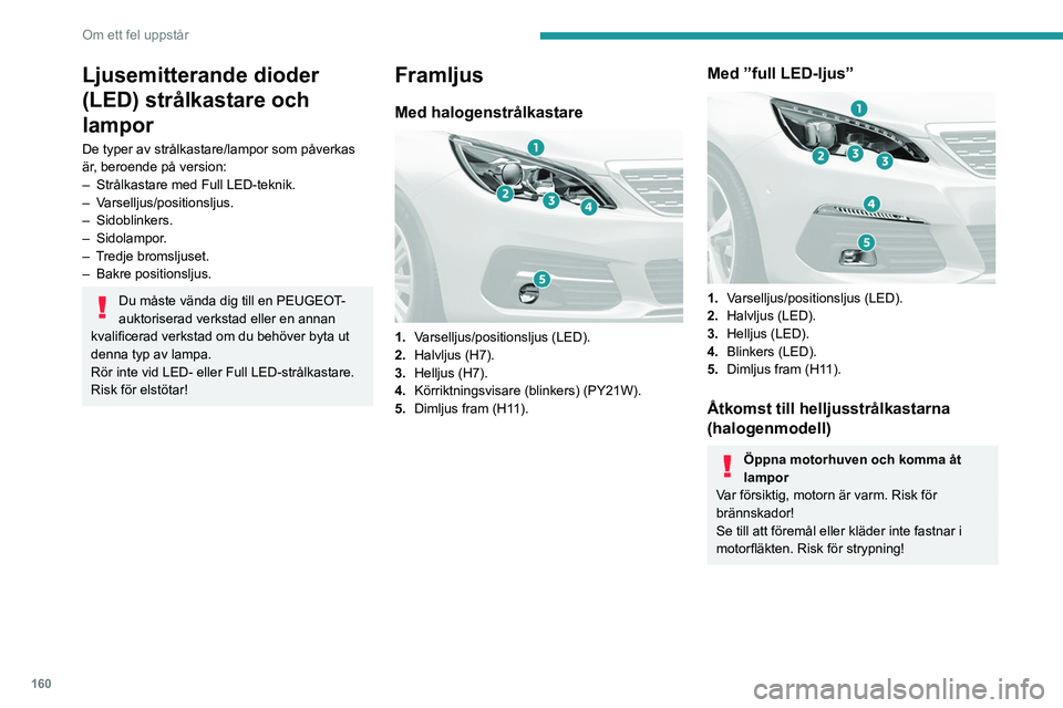 Peugeot 308 2021  Ägarmanual (in Swedish) 160
Om ett fel uppstår
Ljusemitterande dioder 
(LED) strålkastare och 
lampor
De typer av strålkastare/lampor som påverkas 
är, beroende på version:
– 
Strålkastare med Full LED-teknik.
–

