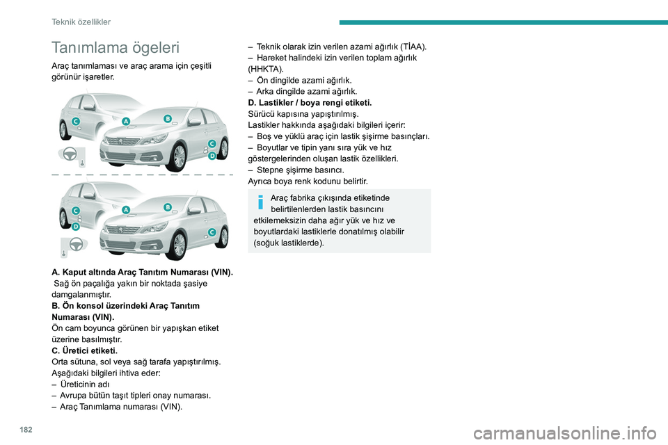 Peugeot 308 2021  Kullanım Kılavuzu (in Turkish) 182
Teknik özellikler
Tanımlama ögeleri
Araç tanımlaması ve araç arama için çeşitli 
görünür işaretler.
 
 
A. Kaput altında Araç Tanıtım Numarası (VIN).
 Sağ ön paçalığa yakı