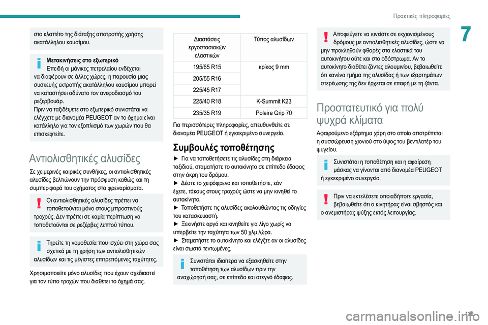 Peugeot 308 2021 Εγχειρίδιο χρήσης (in Greek) 139
Πρακτικές πληροφορίες
7στο κλαπέτο της διάταξης αποτροπής χρήσης
ακατάλληλου καυσίμου.
Μετακινήσεις στο Peugeot 308 2021 Εγχειρίδιο χρήσης (in Greek) 139
Πρακτικές πληροφορίες
7στο κλαπέτο της διάταξης αποτροπής χρήσης
ακατάλληλου καυσίμου.
Μετακινήσεις στο