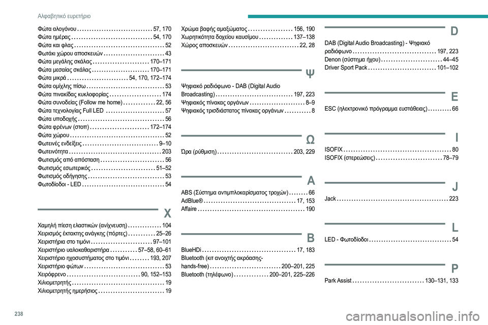Peugeot 308 2021 Εγχειρίδιο χρήσης (in Greek) 238
Αλφαβητικό ευρετήριο
Φώτα αλογόνου 57, 170
Φώτα ημέρας
54, 170
Φώτα και φλας
52
Φωτάκι χώρου αποσκευών
43
Peugeot 308 2021 Εγχειρίδιο χρήσης (in Greek) 238
Αλφαβητικό ευρετήριο
Φώτα αλογόνου 57, 170
Φώτα ημέρας
54, 170
Φώτα και φλας
52
Φωτάκι χώρου αποσκευών
43