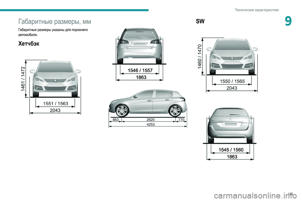 Peugeot 308 2021 Инструкция по эксплуатации (in Russian) 189
Технические характеристики
9Габаритные размеры, мм
Габаритные размеры указаны для порожнего
автомобиля.
Peugeot 308 2021 Инструкция по эксплуатации (in Russian) 189
Технические характеристики
9Габаритные размеры, мм
Габаритные размеры указаны для порожнего
автомобиля.