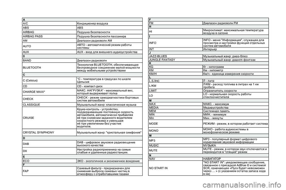 Peugeot 308 2021  Инструкция по эксплуатации (in Russian) A
A /CКондиционер воздуха
ABS ABS
AIRBAG Подушка безопасности
AIRBAG PASS Подушка безопасности пасса жира
AM Диапазон ра ди